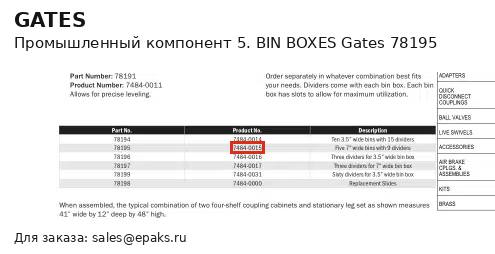 Gates 78195