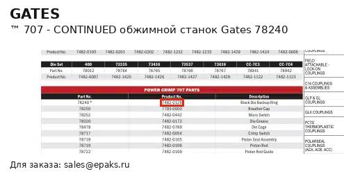 Gates 78240