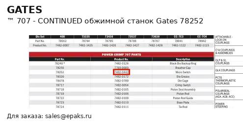 Gates 78252