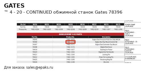 Gates 78396
