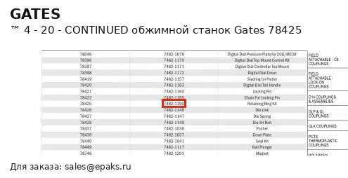 Gates 78425