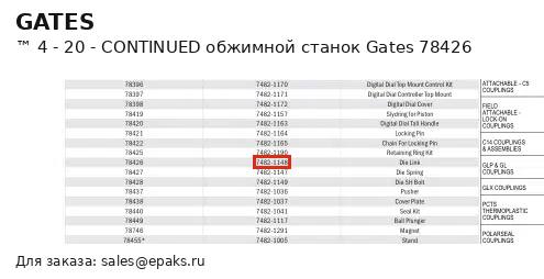 Gates 78426
