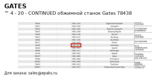 Gates 78438