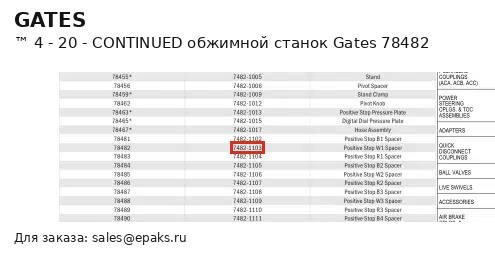 Gates 78482