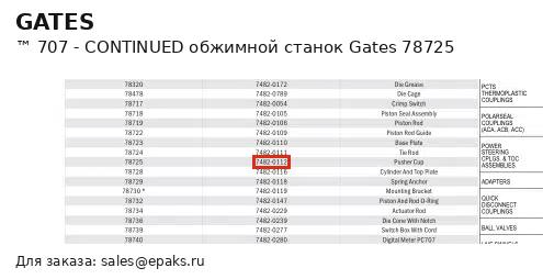Gates 78725