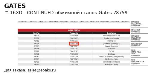 Gates 78759