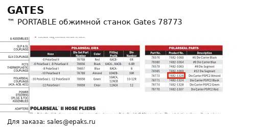 Gates 78773