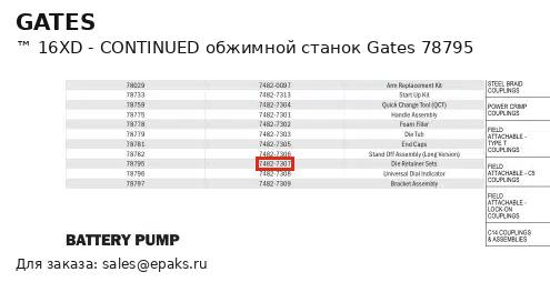 Gates 78795