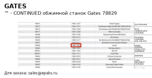 Gates 78829