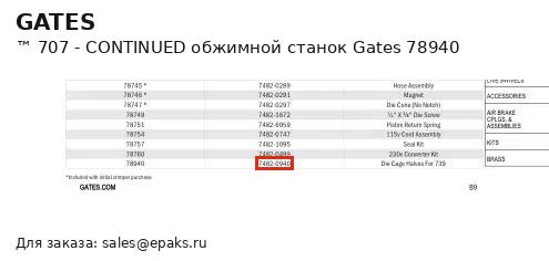 Gates 78940