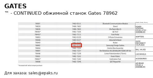 Gates 78962