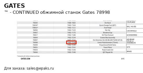 Gates 78998