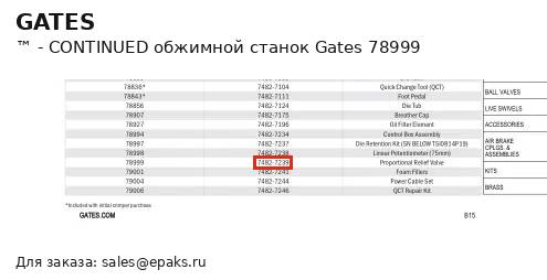 Gates 78999