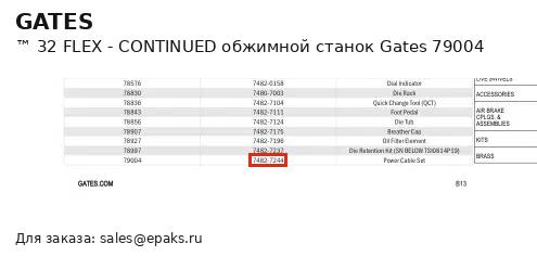 Gates 79004