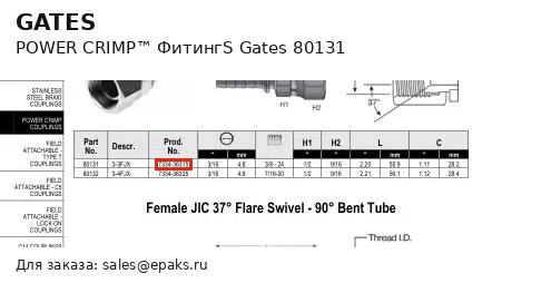Gates 80131