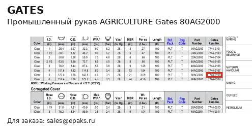 Gates 80AG2000
