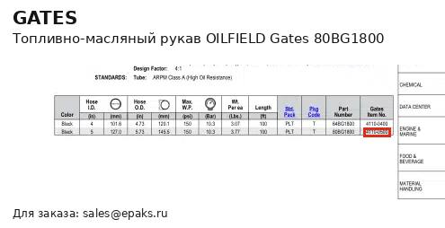 Gates 80BG1800