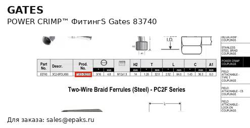 Gates 83740