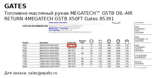 Gates 85391