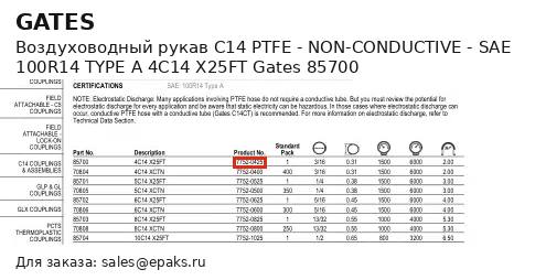 Gates 85700
