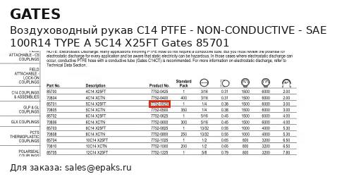 Gates 85701
