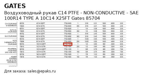 Gates 85704