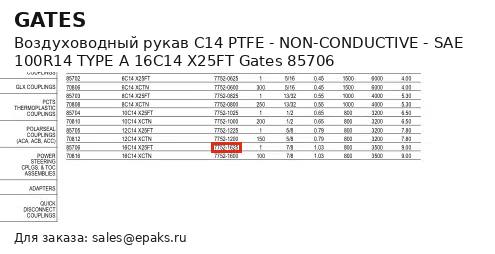 Gates 85706