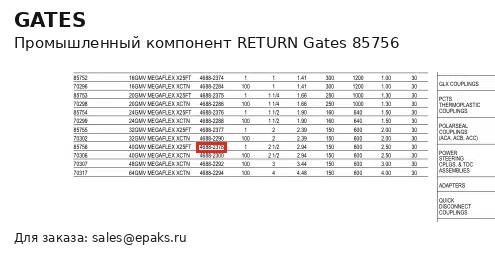 Gates 85756