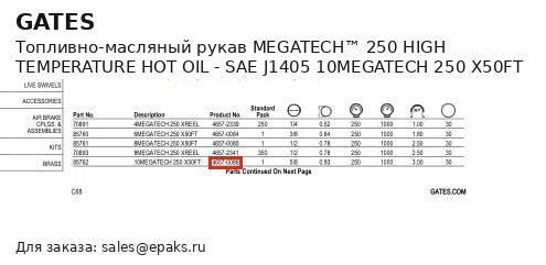 Gates 85762