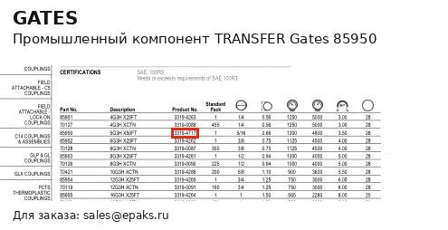 Gates 85950