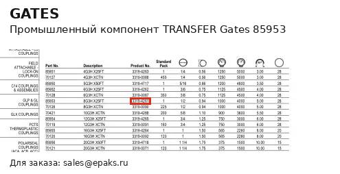 Gates 85953