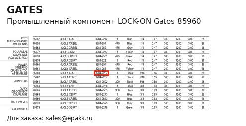 Gates 85960