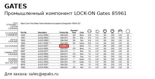 Gates 85961