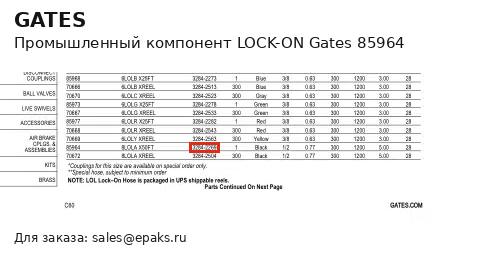Gates 85964