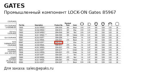 Gates 85967