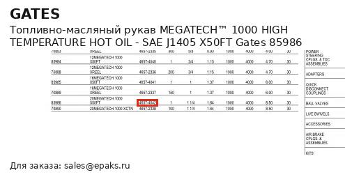 Gates 85986
