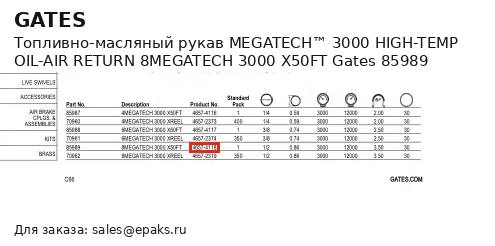 Gates 85989