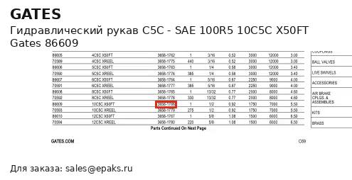 Gates 86609