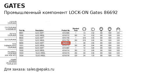 Gates 86692