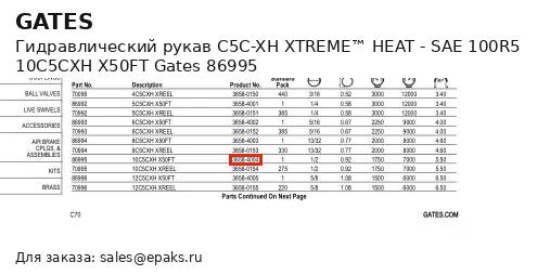 Gates 86995