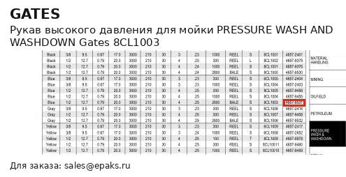 Gates 8CL1003