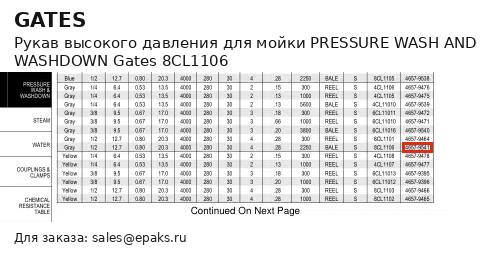 Gates 8CL1106