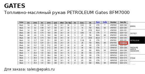 Gates 8FM7000