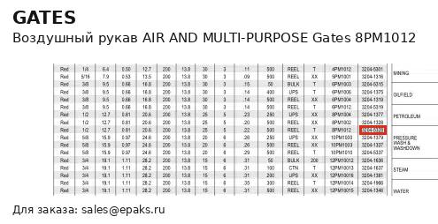 Gates 8PM1012