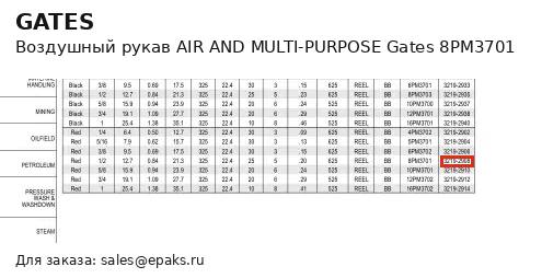 Gates 8PM3701