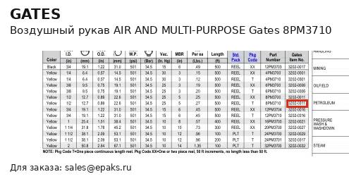 Gates 8PM3710