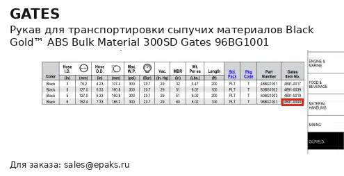 Gates 96BG1001