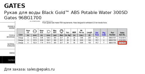 Gates 96BG1700