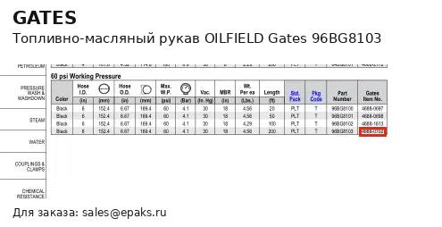 Gates 96BG8103