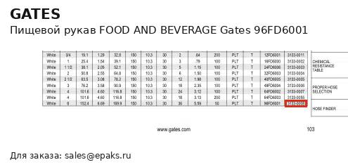 Gates 96FD6001